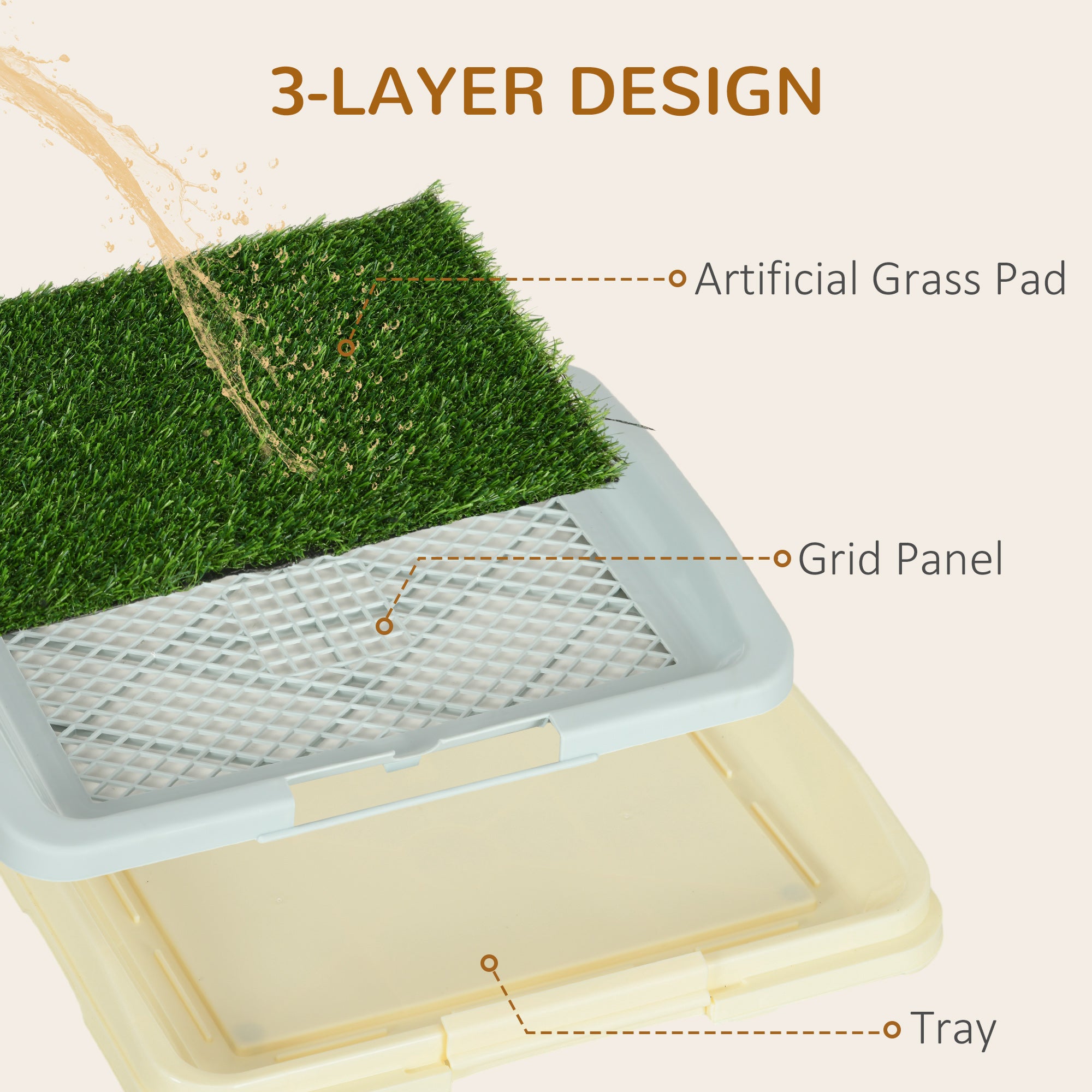 Indoor Puppy Training Pad with Artificial Grass – Portable Pet Toilet Tray, 46.5 × 34 cm